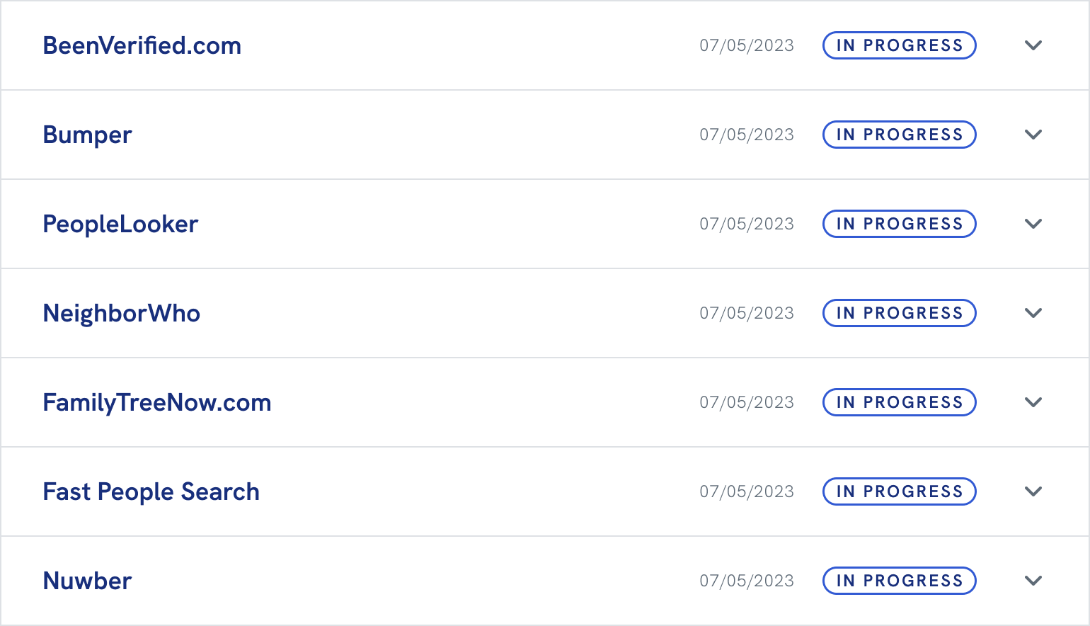 Before: flat accordion list treating all sites equally