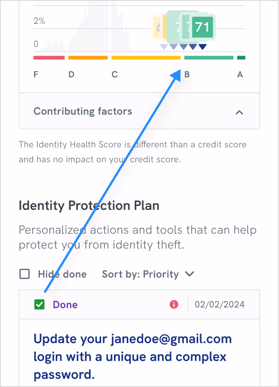 Score update after completing an action