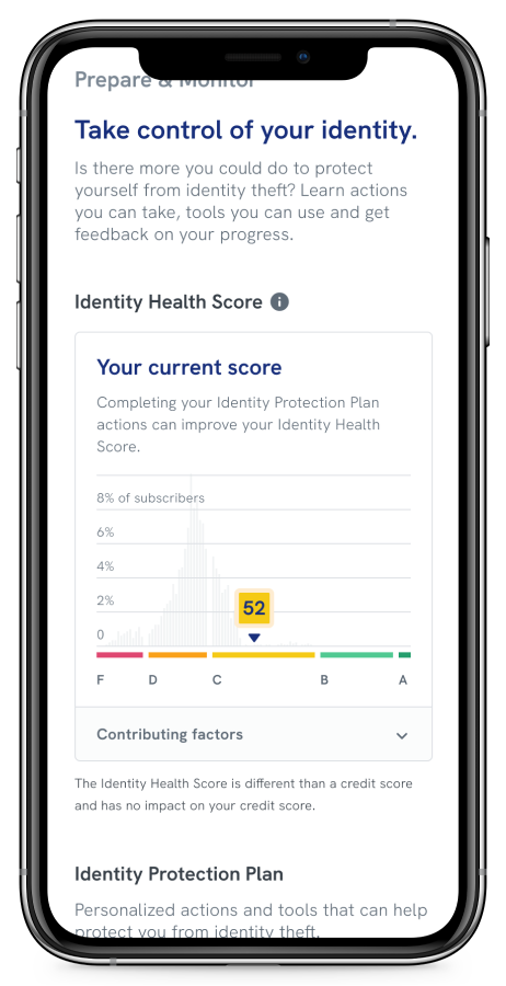 Initial Score and Plan